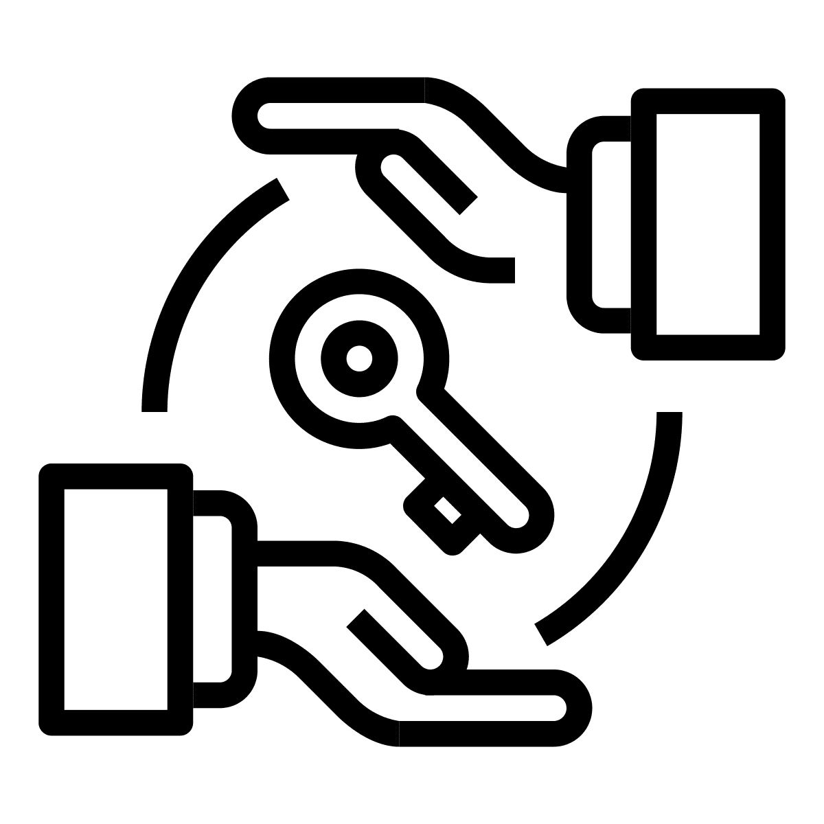 Turnkey Integration